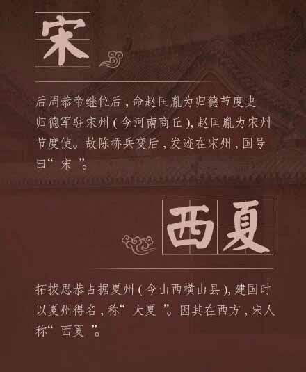 名稱由來|中國的名稱